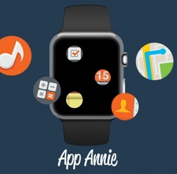 Apple Watch対応アプリは世界で3,061個、トップカテゴリは仕事効率化
