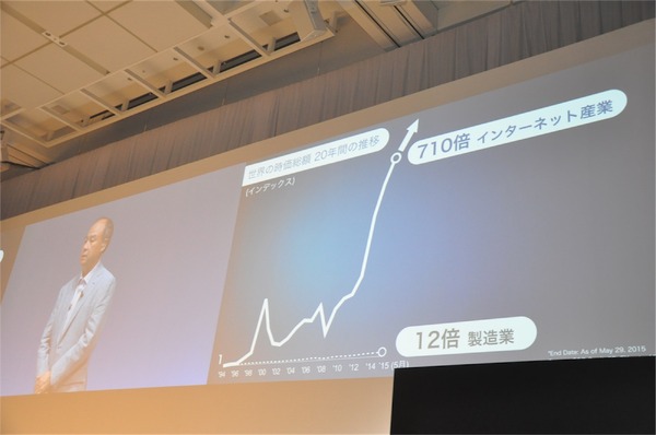 孫正義社長「鉄腕アトムに心をプレゼントしたい」ソフトバンクワールド2015 その5