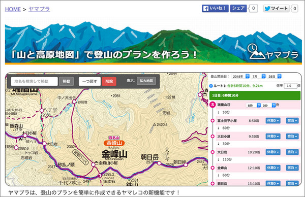 登山の安全意識に関するアンケート…計画書は「必ずしも出さない」が約6割