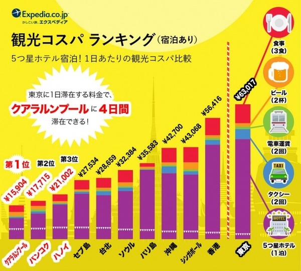 AAE Japan株式会社