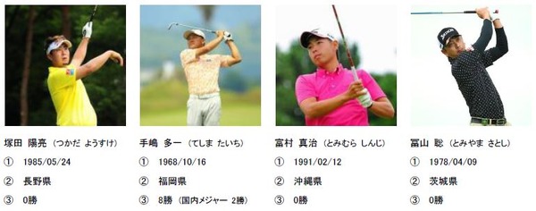 【ゴルフ】「片山晋呉インビテーショナル ネスレ日本マッチプレー選手権 レクサス杯」出場選手決定