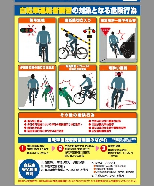 自転車運転者講習リーフレット