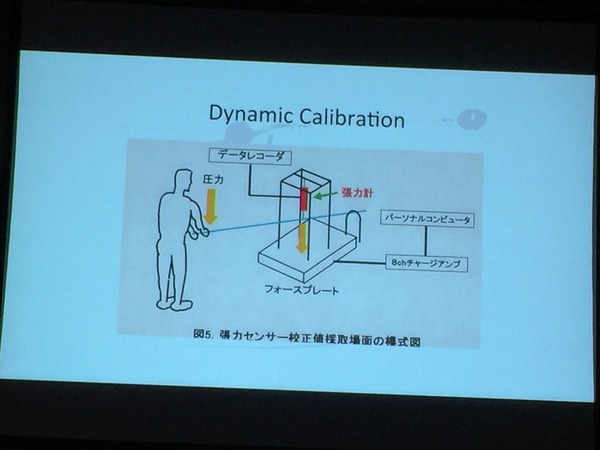 【ウェアラブルテック15】室伏広治さん「スポーツの可能性、テクノロジーで伸ばせる」