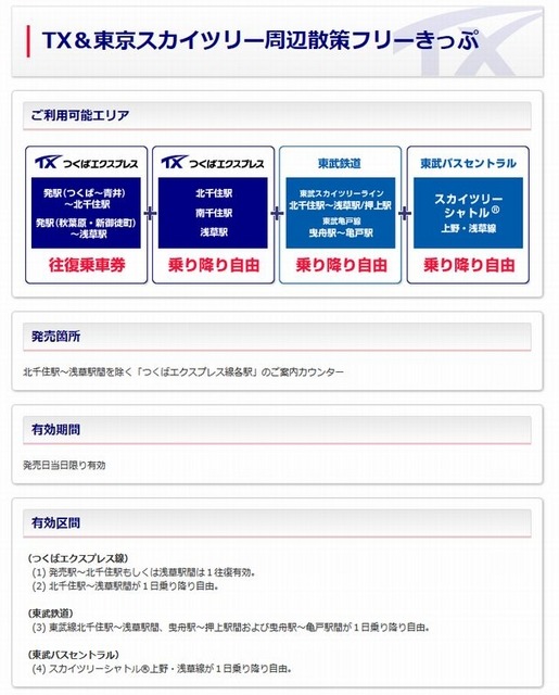 春の関西1デイパスTX＆東京スカイツリー周辺散策フリーきっぷ