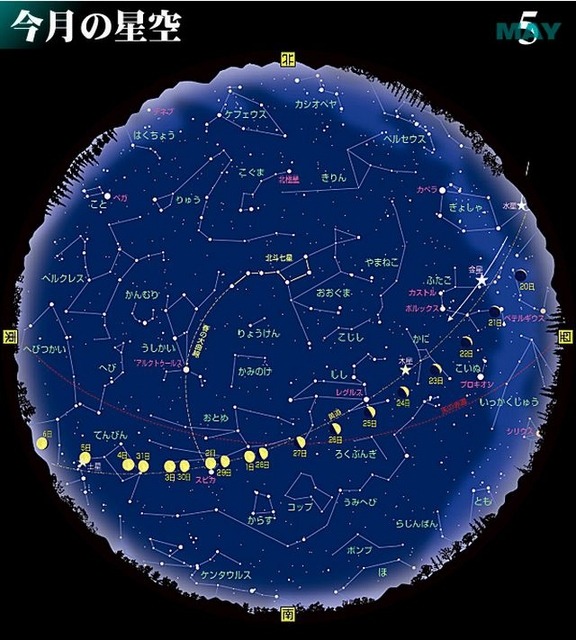 5月の星空