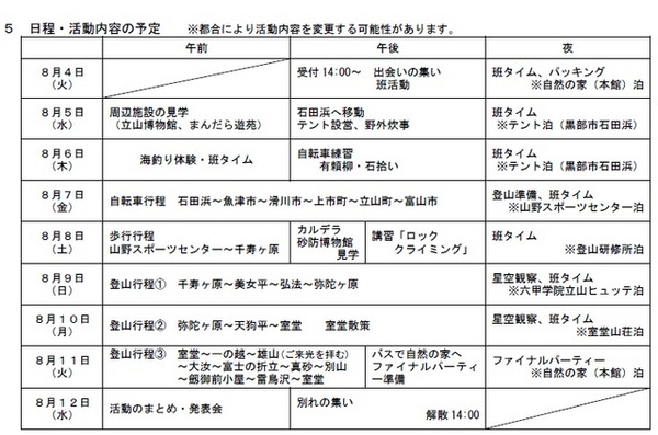 日程と活動内容