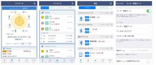 「マイデータ」「ランキング」設定」「コーチ・教員モード」の表示例