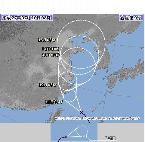 進路予想