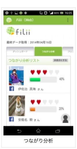 Filiiアプリ画面イメージ
