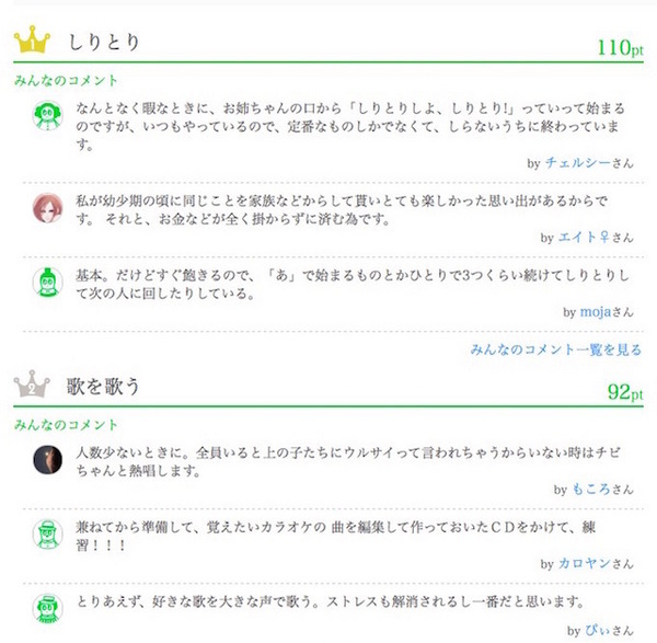 ランキングに寄せられたコメント