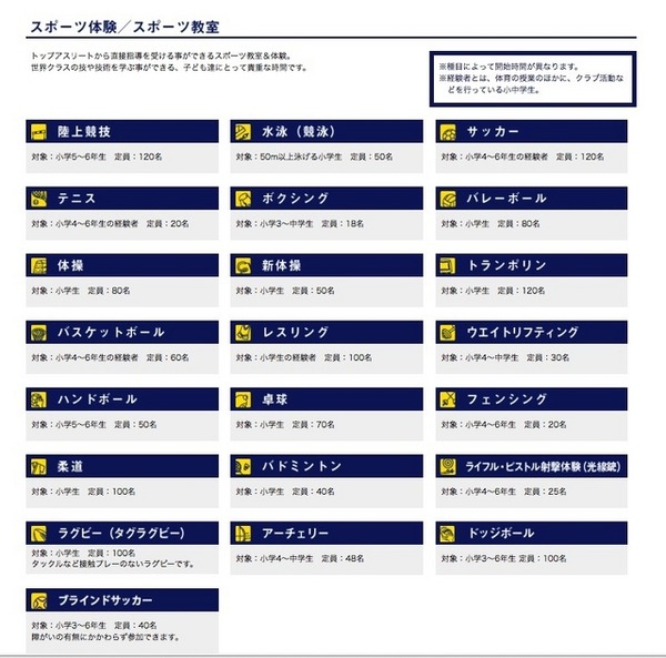 事前申込みの必要なプログラム