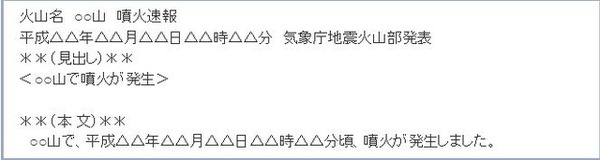 「噴火速報」発表される情報の例