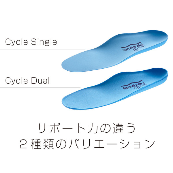サイクル専用インソール「フォームソティックス」から登場