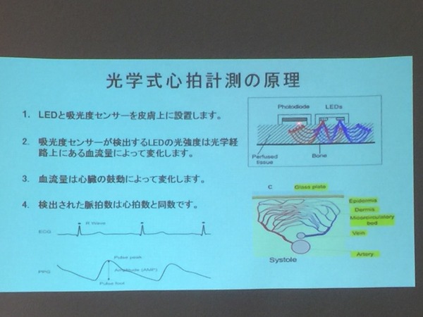 ポラール、手首で心拍を計る活動量計「A360」、11月21日に発売開始