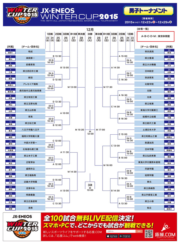 高校バスケ「ウインターカップ」を応援.COMが無料配信
