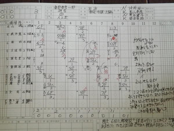 大学用のスコアブック（名前の横に学年と出身校を記載してある）