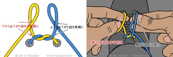 「秒で結べる」「ほどけない」そんな魔法の靴ひもの結び方が！？