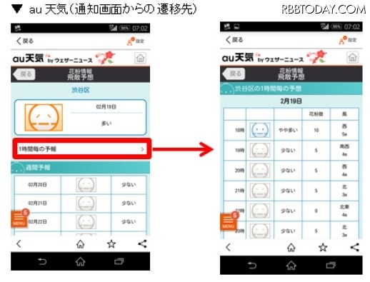 通知画面から「au天気」の詳細画面を表示可能