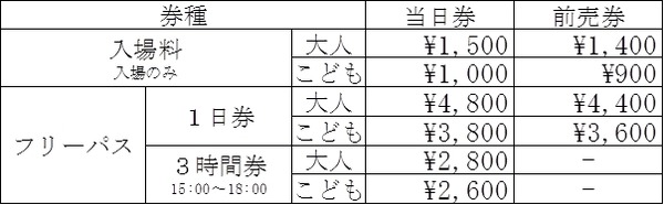 ウォーターアクティビティを中心とした遊べる博覧会「あみゅ博」開催