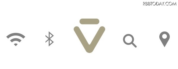 新音声認識システム「Viv」