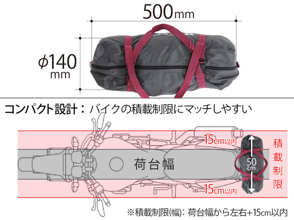 バイクに横向きに積める「ライダーズワンポールテント」