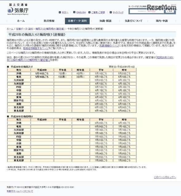 気象庁　平成28年の梅雨入りと梅雨明け（速報値）　2016年5月16日12:25時点