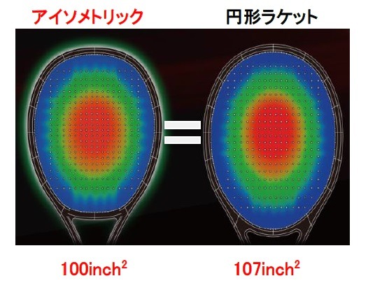 ヨネックス、パワーとコントロール性能を高めたテニスラケット「レグナ100」