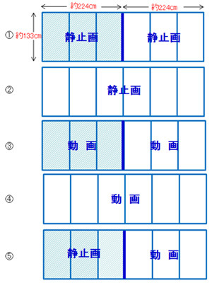 甲子園駅と梅田駅にデジタルサイネージ