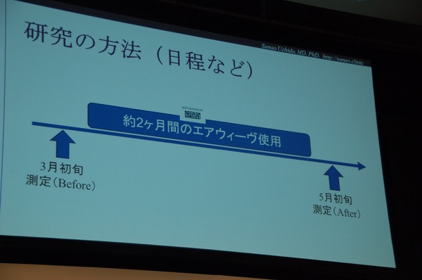 エアウィーヴ“美容”睡眠研究プロジェクト記者発表会（2016年6月21日）