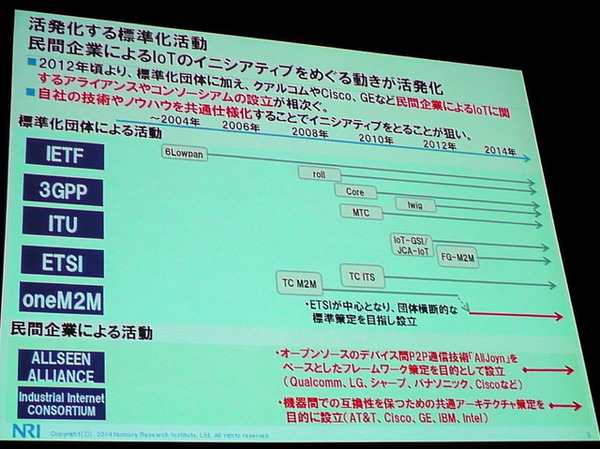 NRI基盤ソリューション企画部 主任研究員 武居輝好氏「Internet of Thingsによる新ビジネスの可能性」（5月27日「ITロードマップセミナー SPRING 2014」）