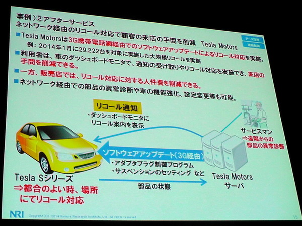 NRI基盤ソリューション企画部 主任研究員 武居輝好氏「Internet of Thingsによる新ビジネスの可能性」（5月27日「ITロードマップセミナー SPRING 2014」）