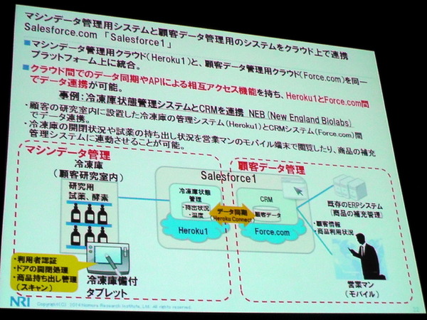 NRI基盤ソリューション企画部 主任研究員 武居輝好氏「Internet of Thingsによる新ビジネスの可能性」（5月27日「ITロードマップセミナー SPRING 2014」）