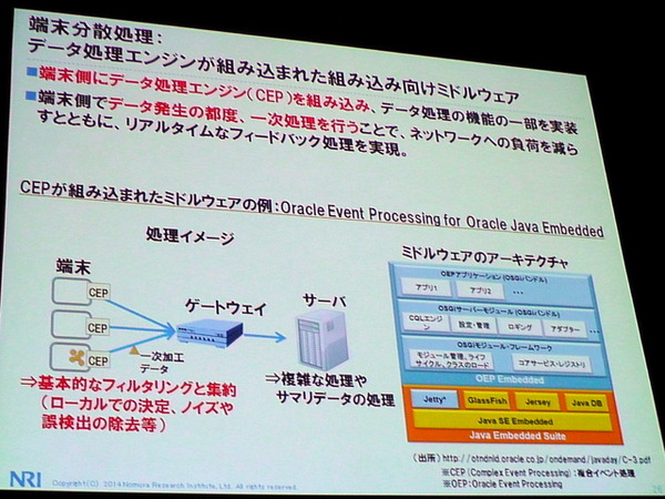 NRI基盤ソリューション企画部 主任研究員 武居輝好氏「Internet of Thingsによる新ビジネスの可能性」（5月27日「ITロードマップセミナー SPRING 2014」）