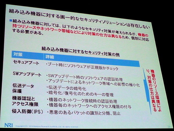 NRI基盤ソリューション企画部 主任研究員 武居輝好氏「Internet of Thingsによる新ビジネスの可能性」（5月27日「ITロードマップセミナー SPRING 2014」）