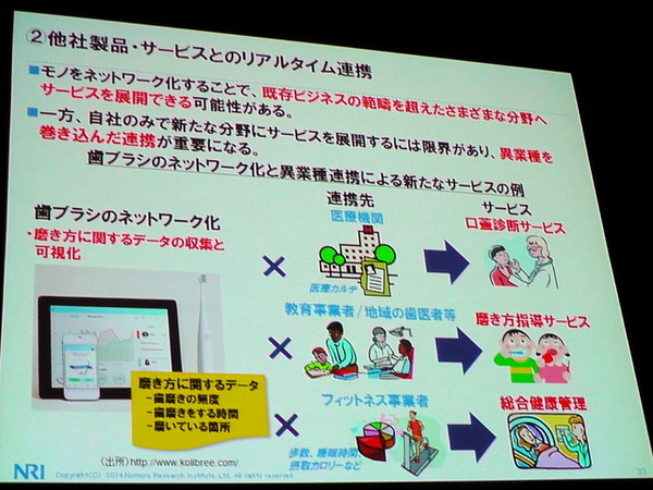 NRI基盤ソリューション企画部 主任研究員 武居輝好氏「Internet of Thingsによる新ビジネスの可能性」（5月27日「ITロードマップセミナー SPRING 2014」）