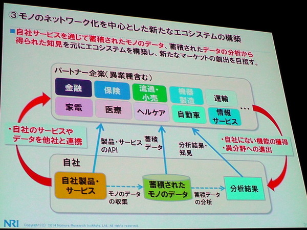 NRI基盤ソリューション企画部 主任研究員 武居輝好氏「Internet of Thingsによる新ビジネスの可能性」（5月27日「ITロードマップセミナー SPRING 2014」）