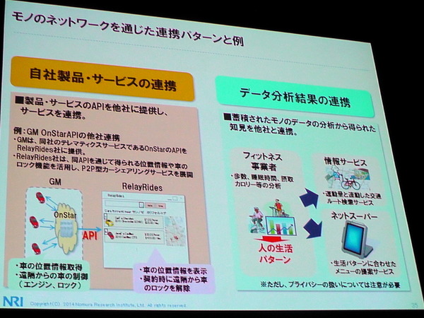 NRI基盤ソリューション企画部 主任研究員 武居輝好氏「Internet of Thingsによる新ビジネスの可能性」（5月27日「ITロードマップセミナー SPRING 2014」）