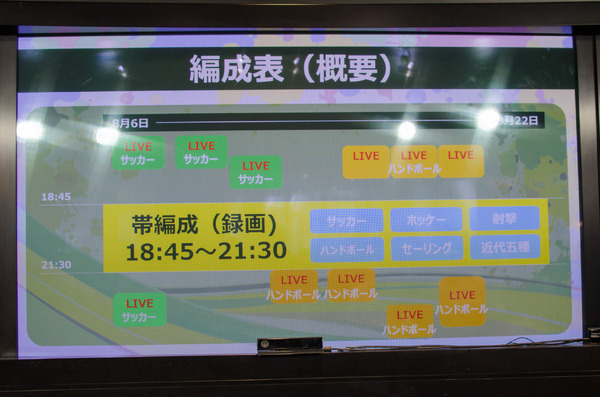 J:COMテレビがリオデジャネイロ五輪を放送を発表…MCに浅田舞、コメンテーターに森末慎二、荻原健司を起用（2016年7月21日）