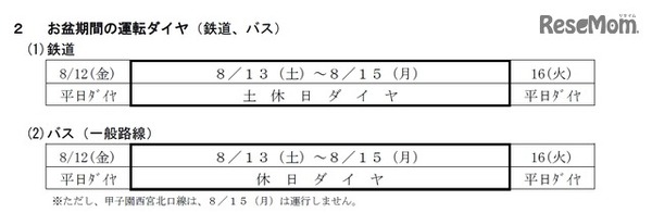 お盆期間の運転ダイヤ（鉄道・バス）