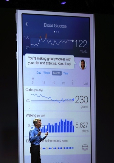 iOS 8を解説するクレイグ・フェデリギ（ソフトウェアエンジニアリング担当上級副社長）　(c) Getty Images