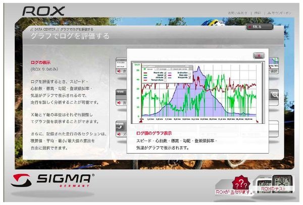 　SIGMA社のサイクルコンピューター、ROXシリーズ専用日本語サイトをアキ・コーポレーションが開設した。中身も全て日本語表記になっていて、非常に見やすく、FLUSH PLAYERにより画面上で操作ボタンをプッシュして実際の操作感が味わえるなど、楽しいサイトに仕上げられ