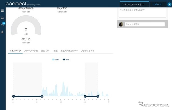 「connect.garmin.com」サイト。十分な睡眠時間が取れているかが一目瞭然