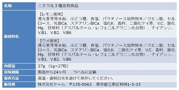 アスリート向け電解質補給タブレット「DNS イオンチャージ」