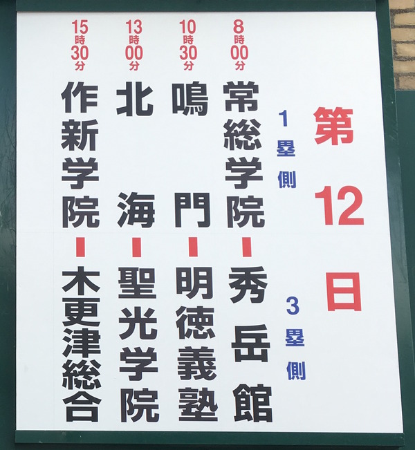 【高校野球2016夏】球場に響き渡るバースデーソング…作新・山ノ井がバースデーアーチ