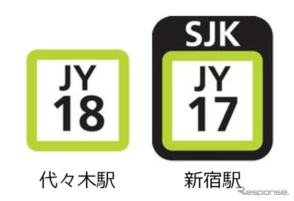 駅番号の表示例。アルファベット2文字の路線記号と各駅ごとの数字2桁による番号が付与される。主な駅には三文字略称（スリーレターコード）も設定される。