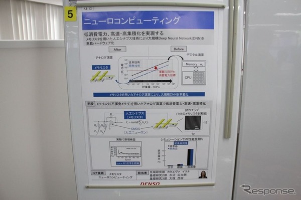 デンソーAI R&Dプロジェクト