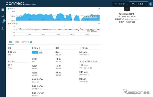 コースの高低差や心拍数の推移のほか、ペース、ピッチなどがチェックできる