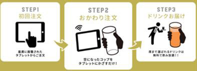 Bリーグ開幕戦企画…かざして選手サービスやTシャツプレゼントなど