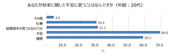 松岡修造が健康そうなタレントランキング1位…健康に関するアンケート調査