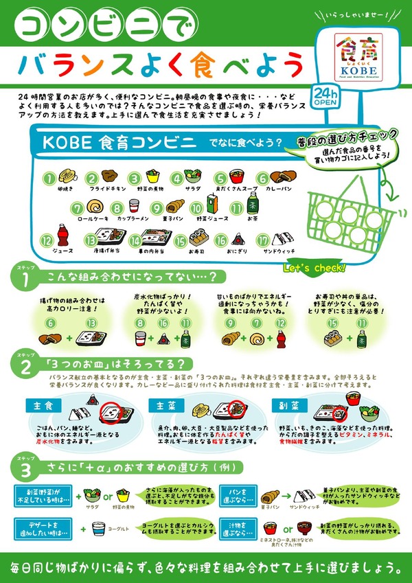 ファミリーマートと神戸市が連携した「野菜を食べようキャンペーン」が6月23日まで実施